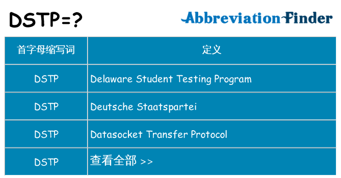dstp 代表什么