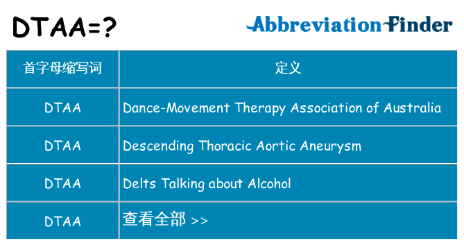 dtaa 代表什么