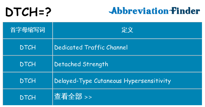dtch 代表什么