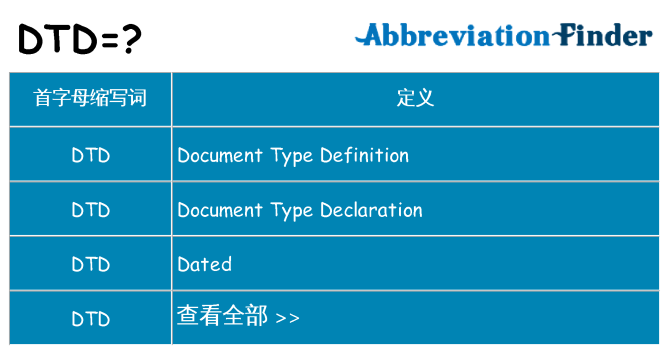 dtd 代表什么