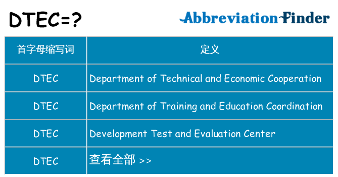 dtec 代表什么