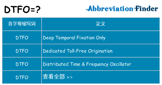 dtfo 代表什么
