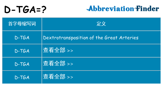 d-tga 代表什么