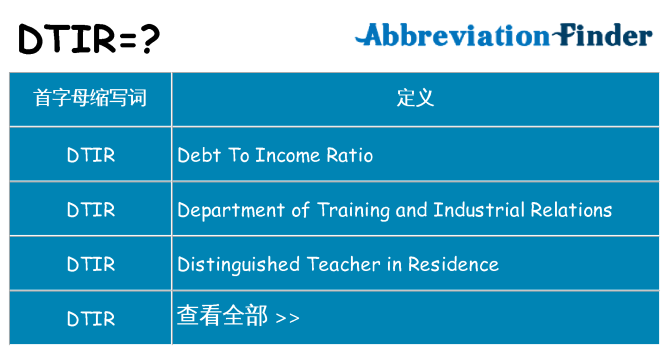 dtir 代表什么