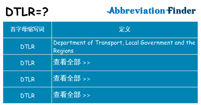 dtlr 代表什么