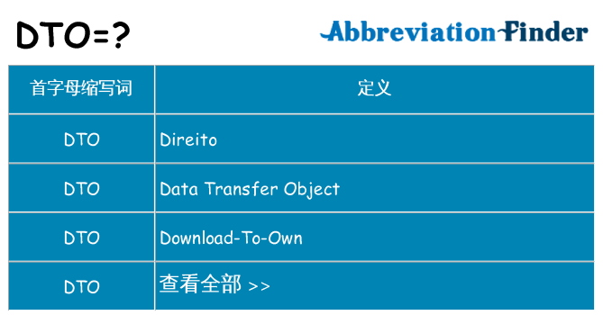 dto 代表什么