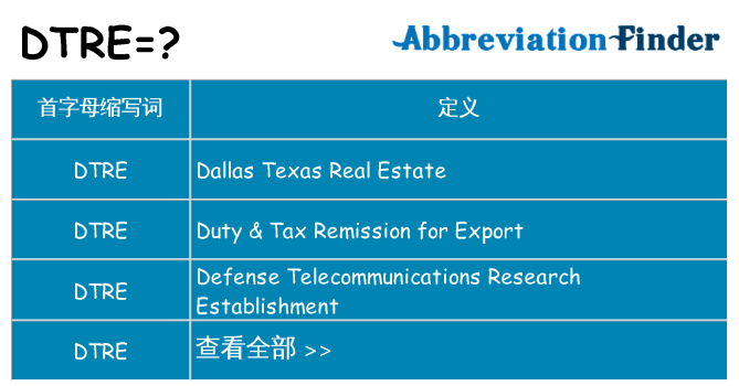 dtre 代表什么