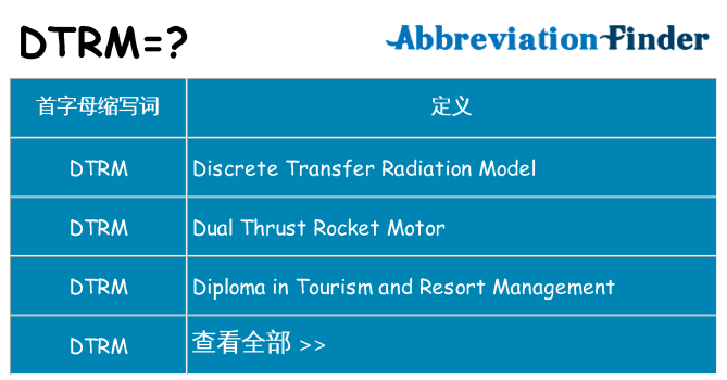 dtrm 代表什么
