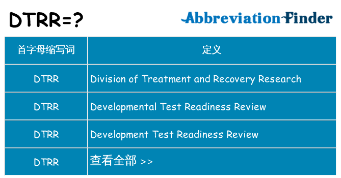 dtrr 代表什么