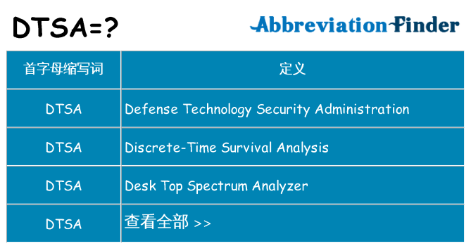 dtsa 代表什么
