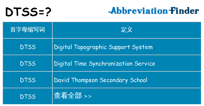 dtss 代表什么