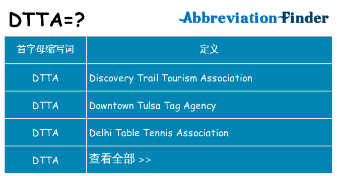 dtta 代表什么
