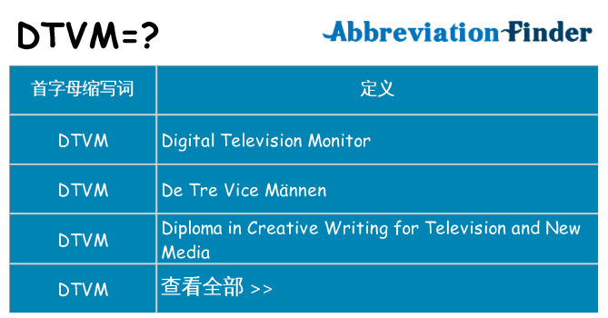 dtvm 代表什么
