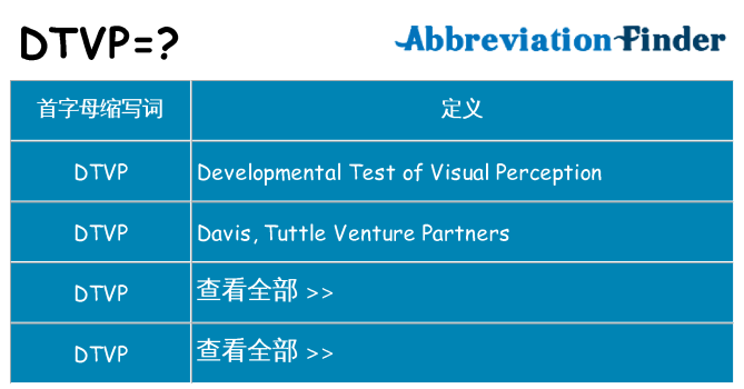 dtvp 代表什么