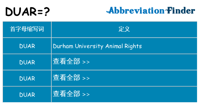 duar 代表什么
