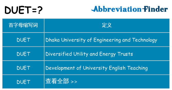 duet 代表什么