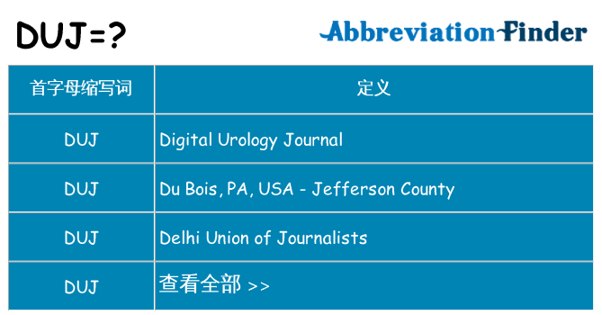 duj 代表什么