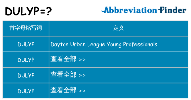 dulyp 代表什么