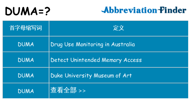 duma 代表什么