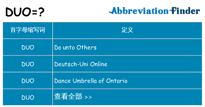 duo 代表什么