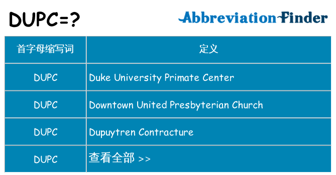 dupc 代表什么