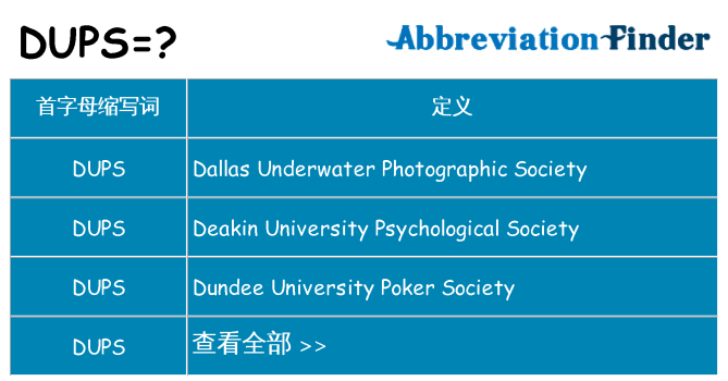 dups 代表什么