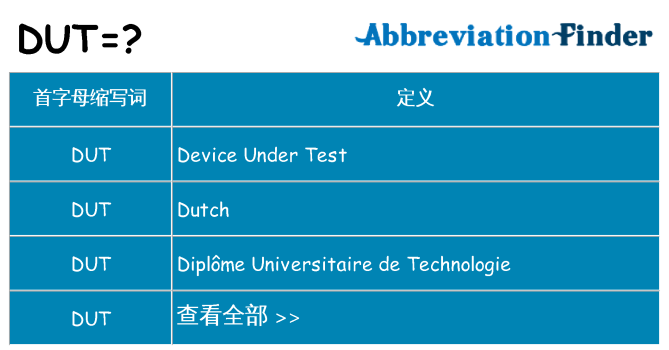 dut 代表什么