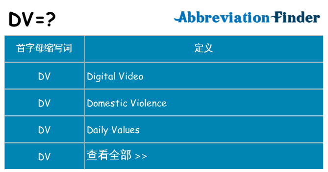 dv 代表什么