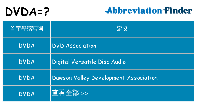 dvda 代表什么