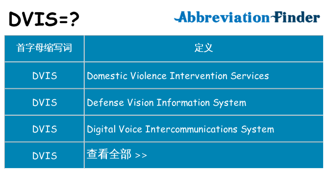 dvis 代表什么
