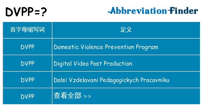 dvpp 代表什么