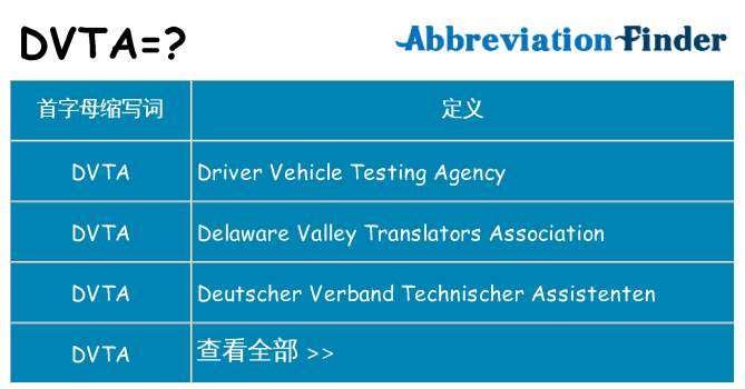 dvta 代表什么
