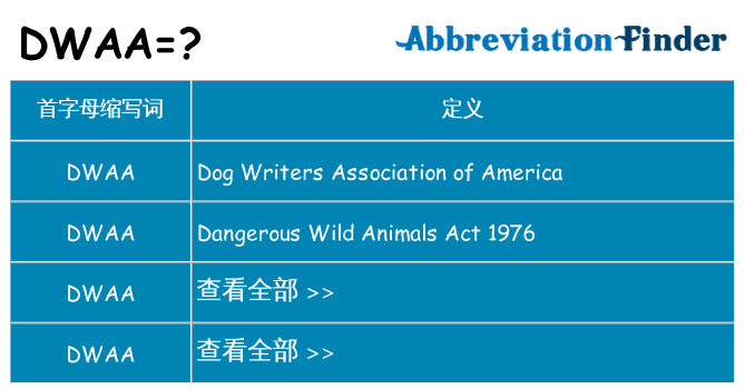 dwaa 代表什么