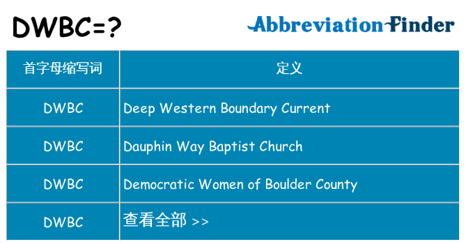 dwbc 代表什么