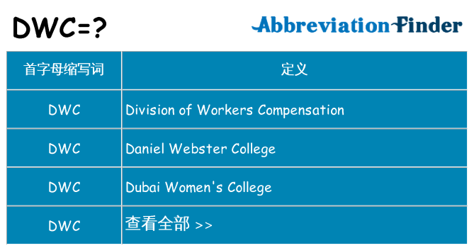 dwc 代表什么