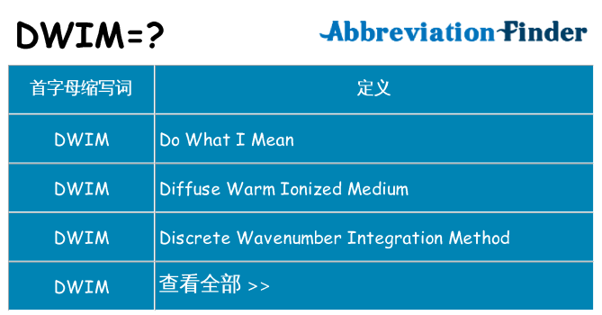 dwim 代表什么