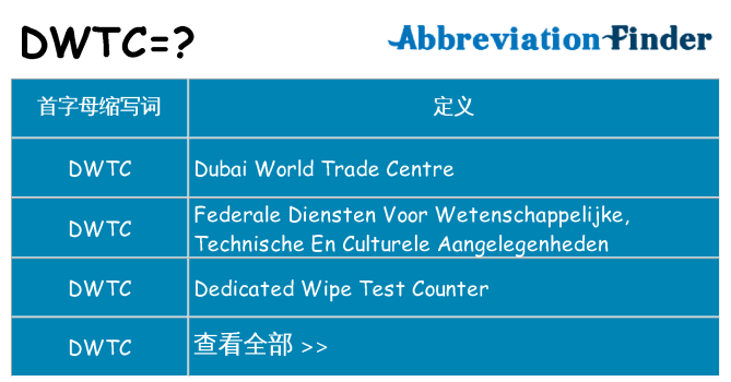 dwtc 代表什么