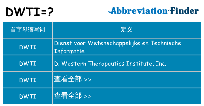 dwti 代表什么