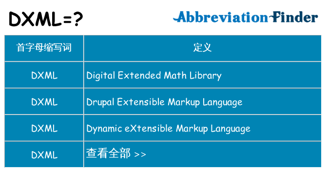 dxml 代表什么
