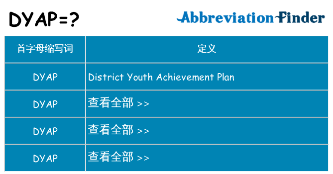 dyap 代表什么