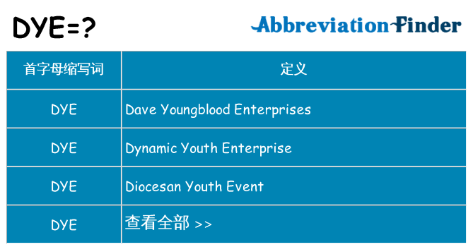 dye 代表什么