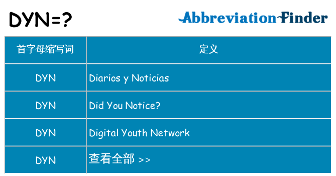 dyn 代表什么