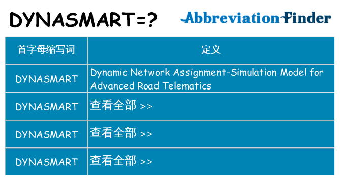 dynasmart 代表什么
