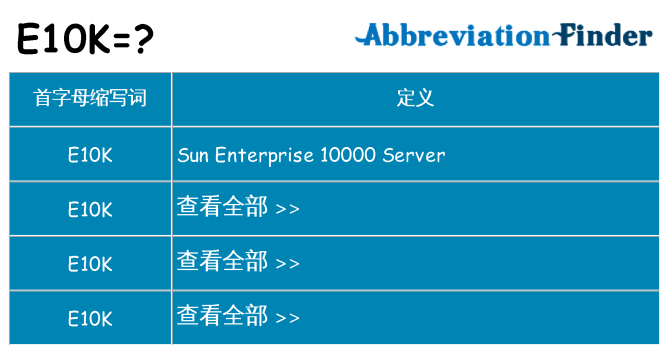 e10k 代表什么