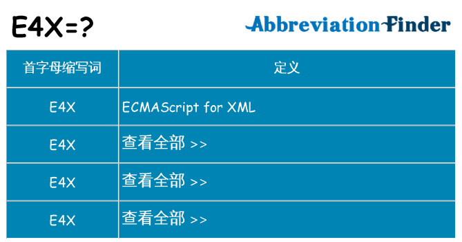 e4x 代表什么