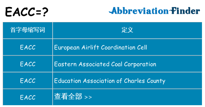 eacc 代表什么