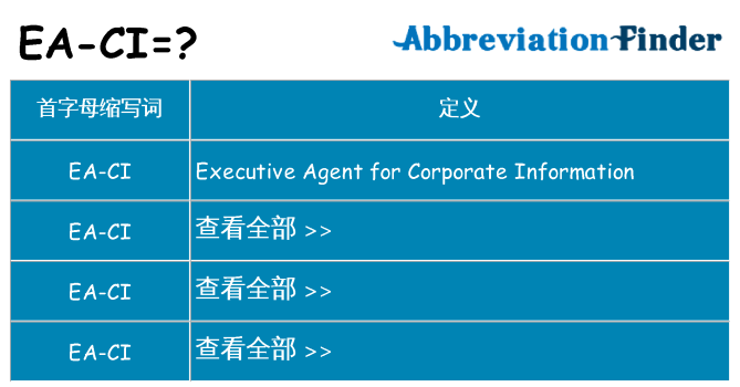 ea-ci 代表什么