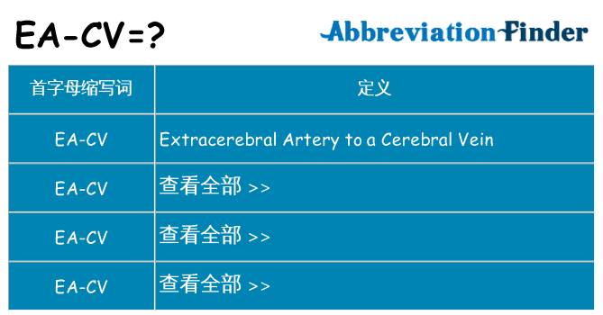 ea-cv 代表什么