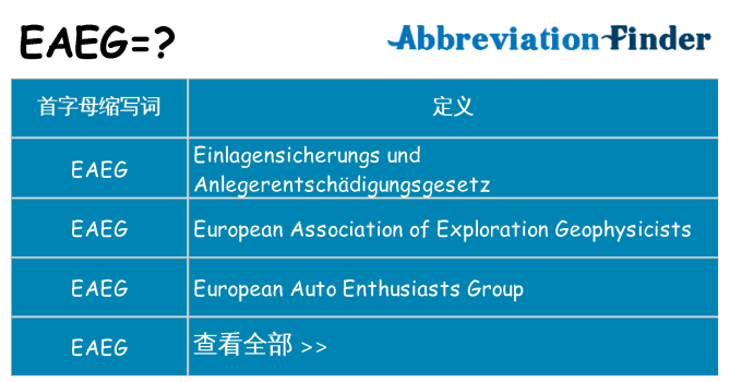 eaeg 代表什么