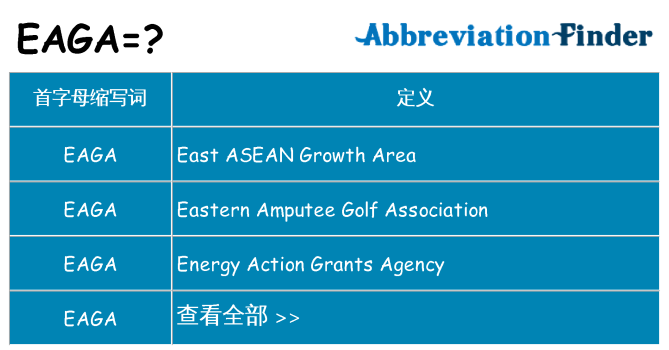 eaga 代表什么